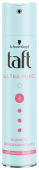"Тафт" 225 мл. Лак /4/ "ULTRA" PURE /голубой/без запаха